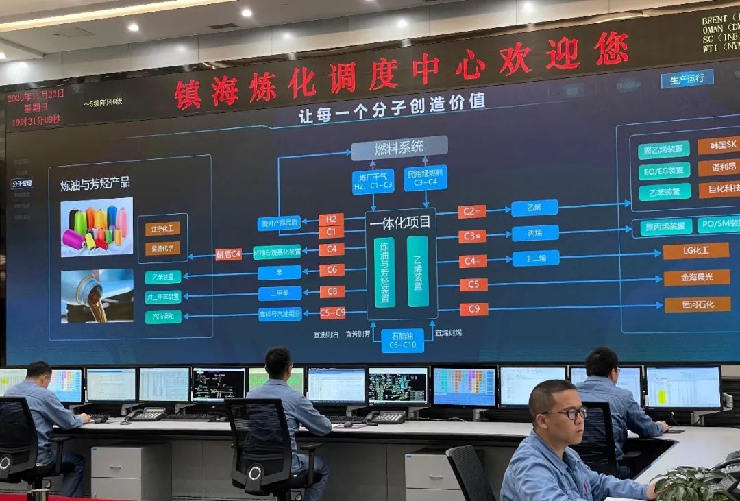 以對標促進管理改革創(chuàng)新良性互動 國資委推動加快建設(shè)世界一流企業(yè)走深走實