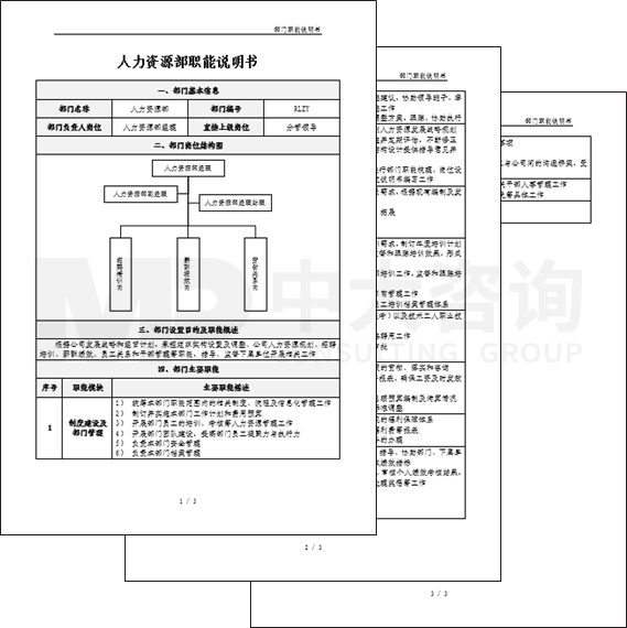 聚焦價值創(chuàng)造-凈水廠人員整合提效