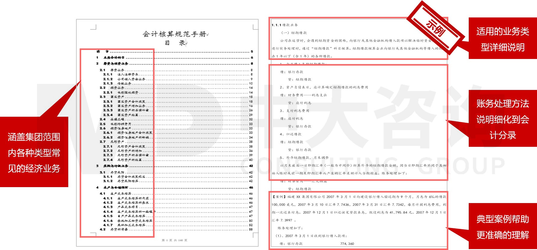 核算標(biāo)準(zhǔn)化體系建設(shè)