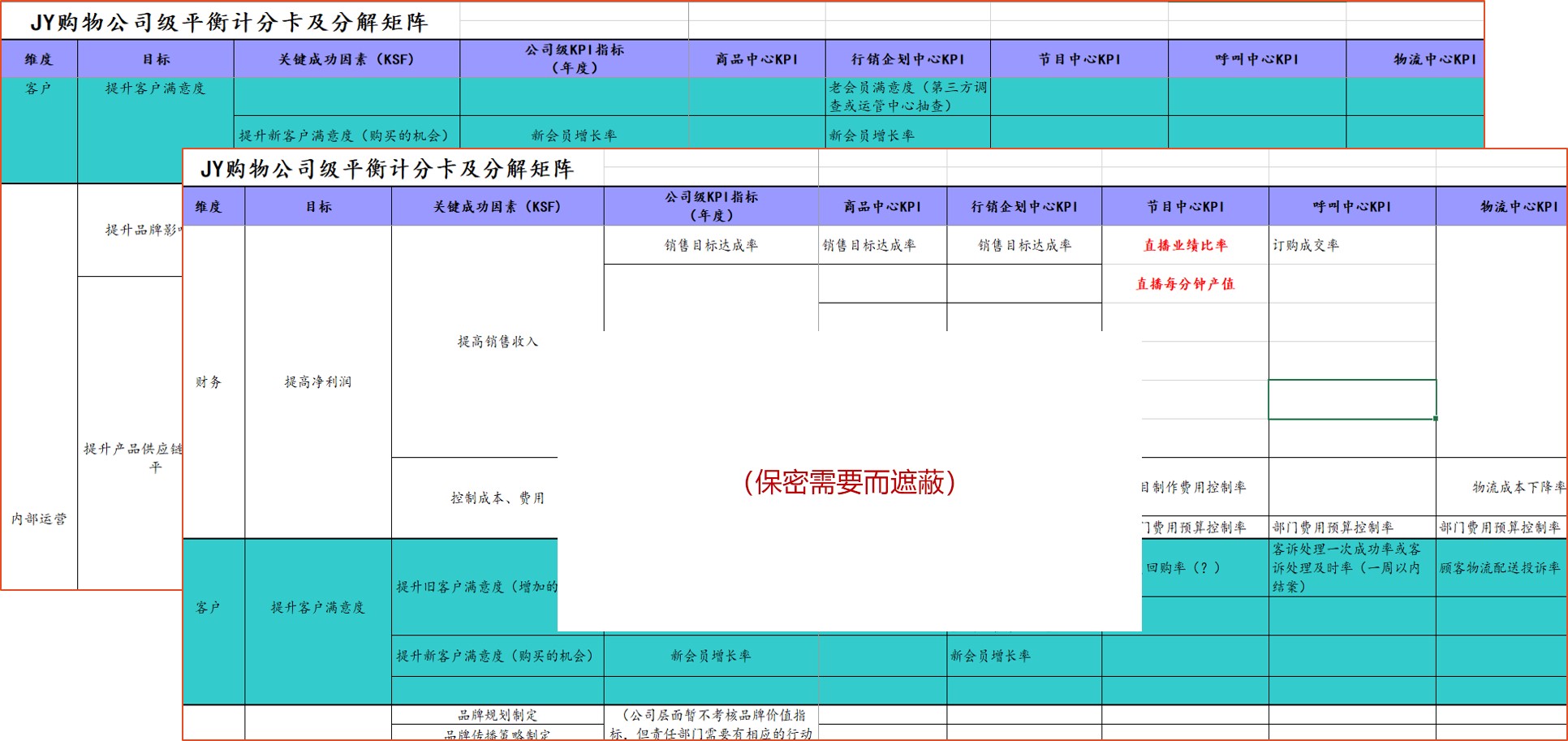 直播電商專項(xiàng)服務(wù)