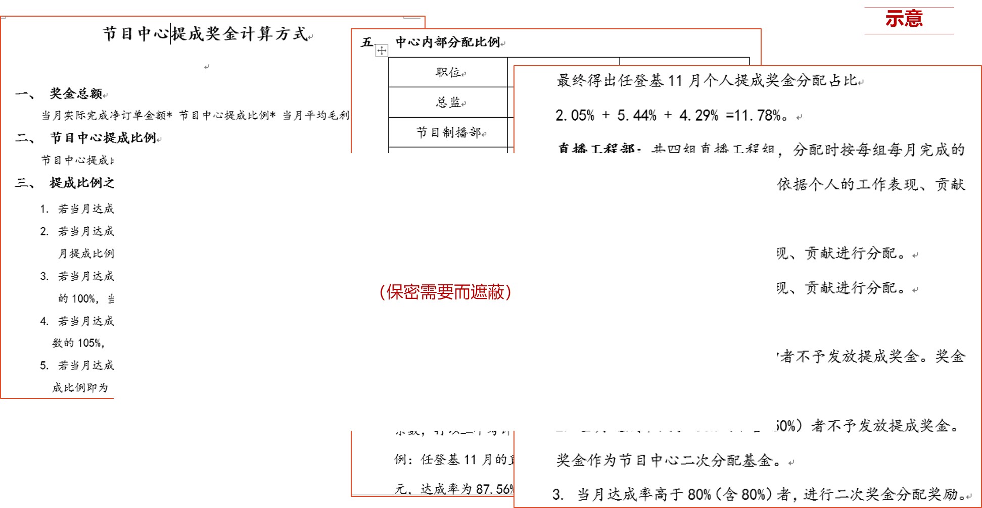 直播電商專項(xiàng)服務(wù)