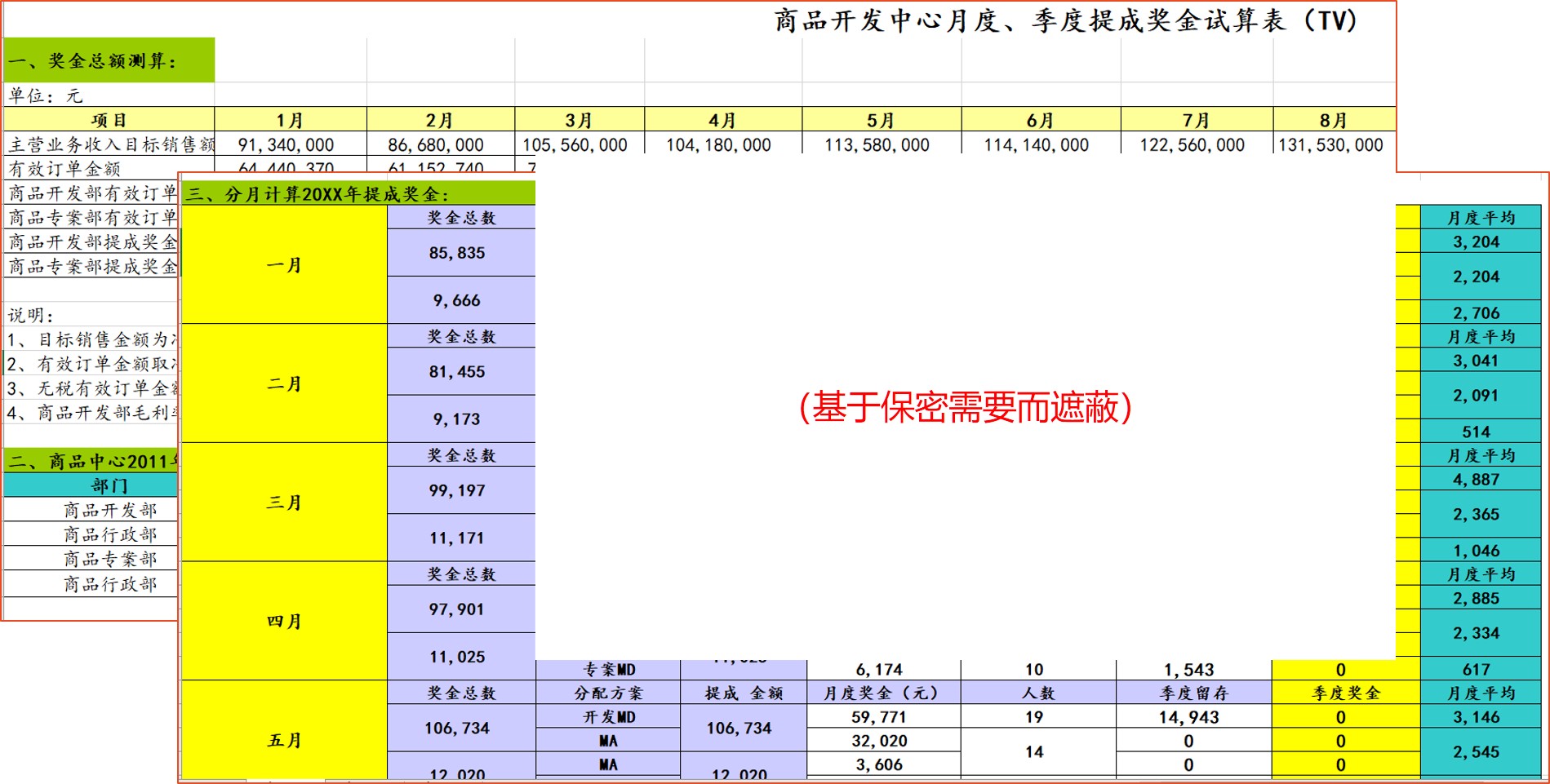 直播電商專項(xiàng)服務(wù)