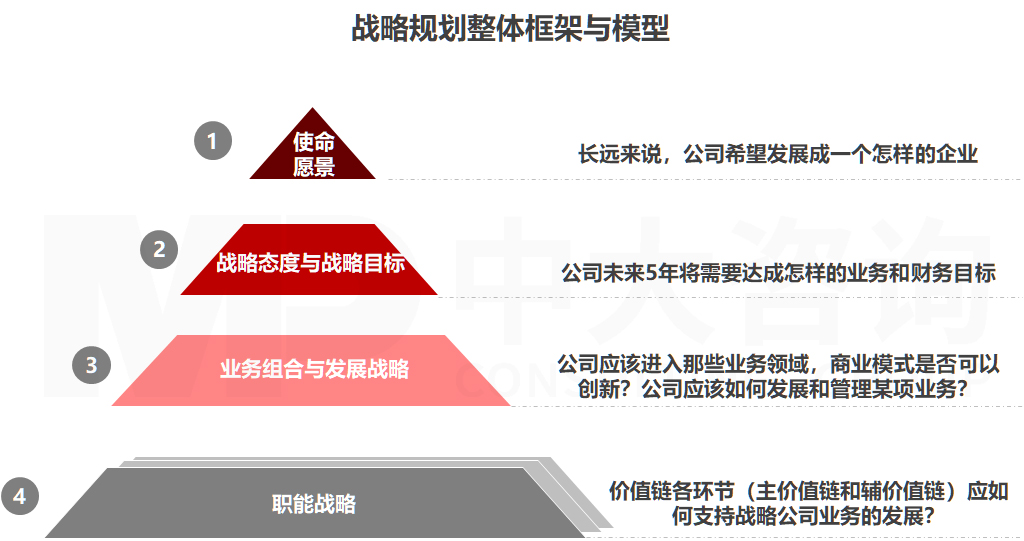 直播電商專項(xiàng)服務(wù)