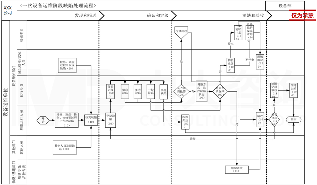 直播電商專項(xiàng)服務(wù)