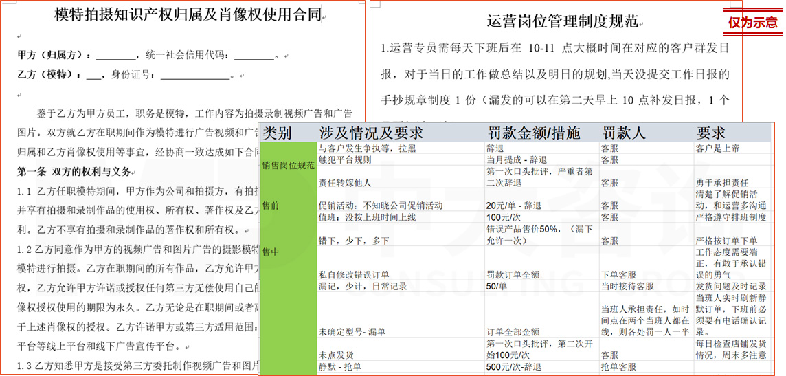 直播電商專項(xiàng)服務(wù)