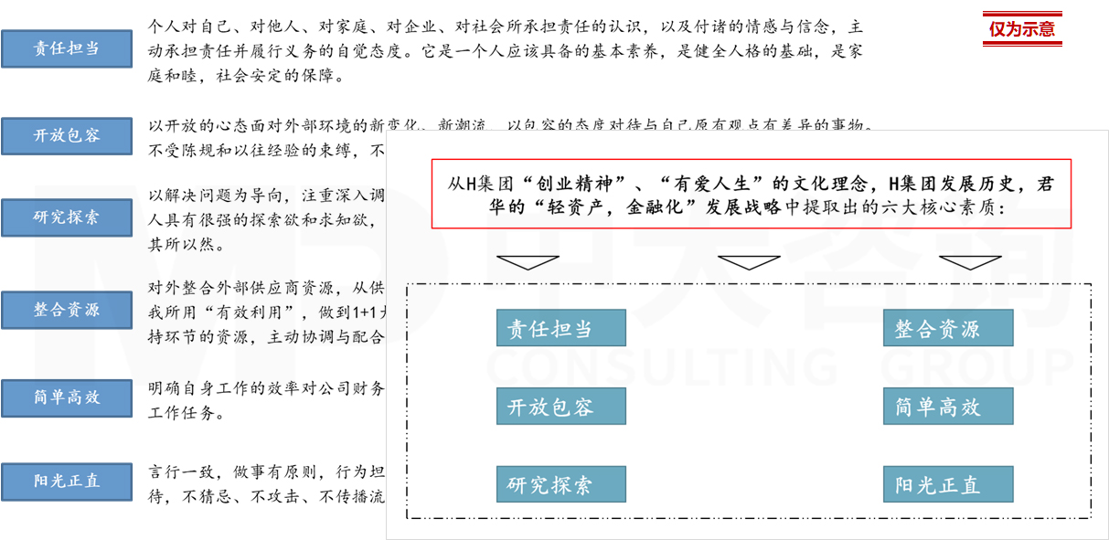 直播電商專項(xiàng)服務(wù)