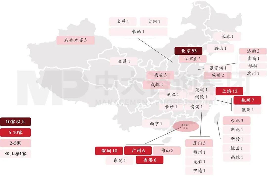 2023年《財(cái)富》世界500強(qiáng)揭曉！這些數(shù)據(jù)揭示了中國(guó)企業(yè)發(fā)展格局趨勢(shì)