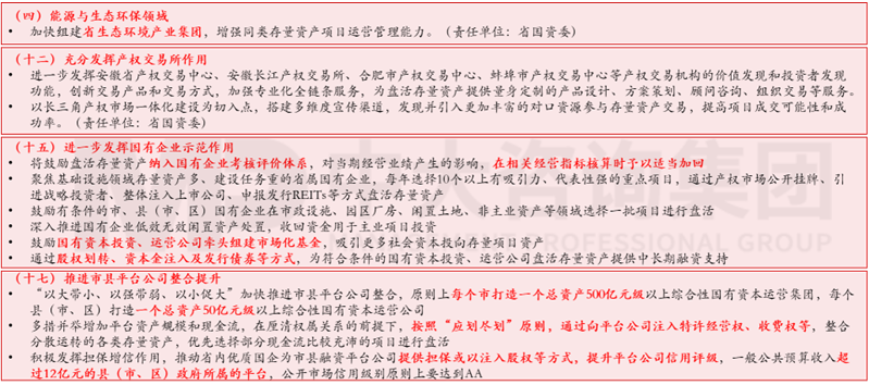 新一輪國企改革深化下，地方國資優(yōu)化國有資本布局的八大新趨勢