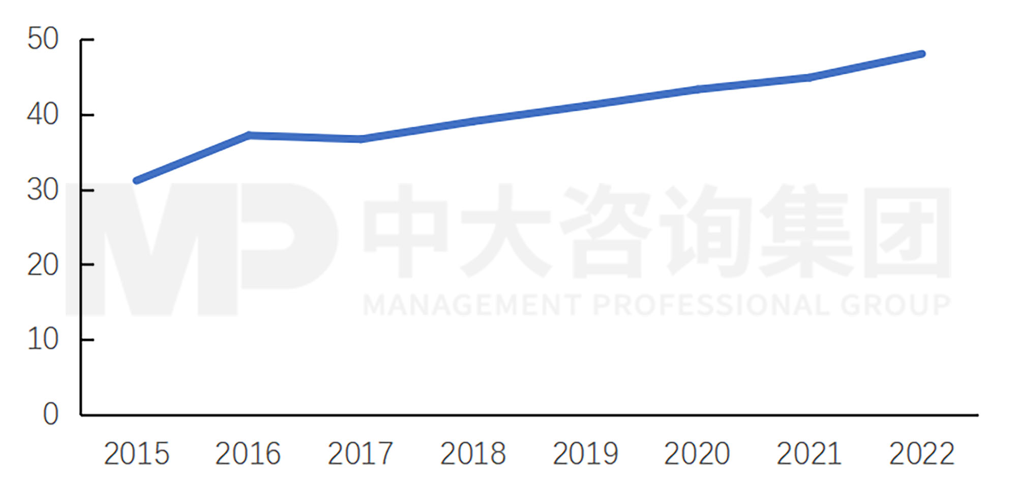 新一輪國企改革深化提升解讀系列：工業(yè)母機(jī)