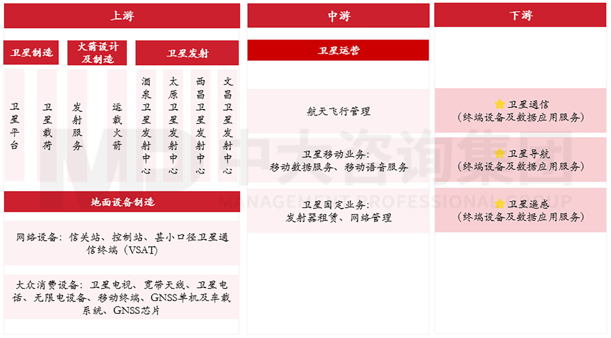 當各地都在學合肥時，合肥還有什么新招式？