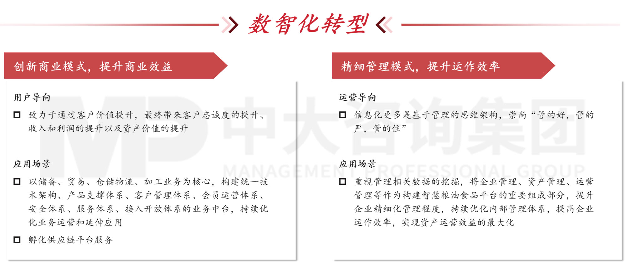 謀定而后動：解碼新時期地方國有糧食集團(tuán)戰(zhàn)略轉(zhuǎn)型思路