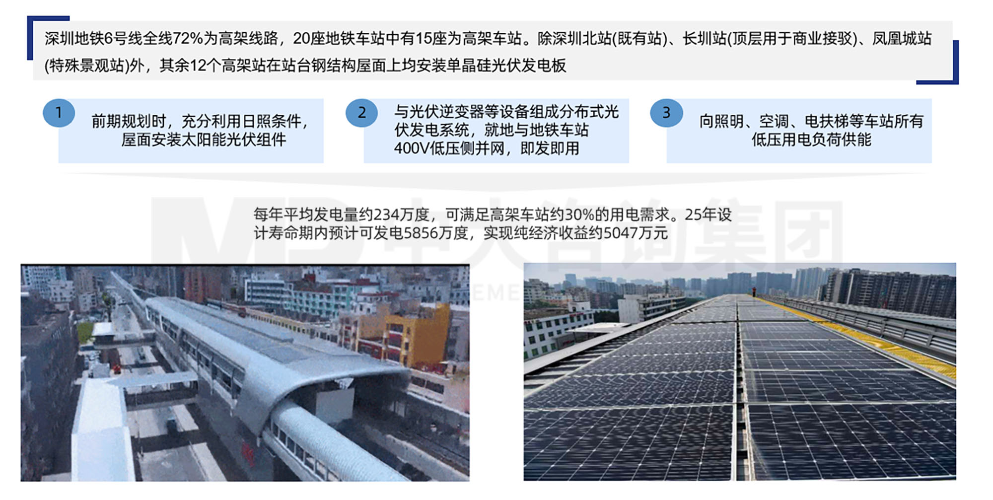 三條“錦囊妙計”助力軌道交通運營業(yè)務(wù)“降本增效”