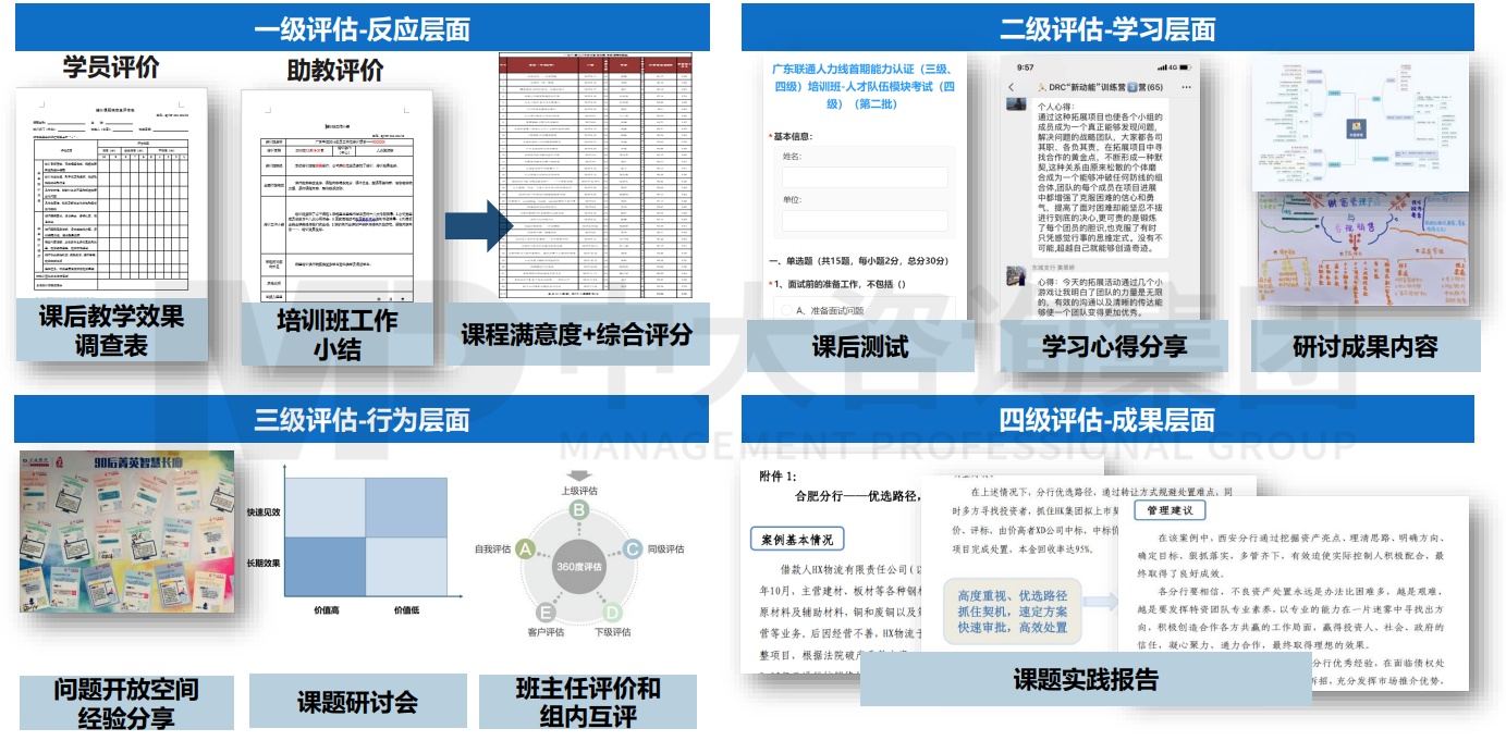 興業(yè)銀行杭州分行數(shù)字化人才培養(yǎng)體系項目