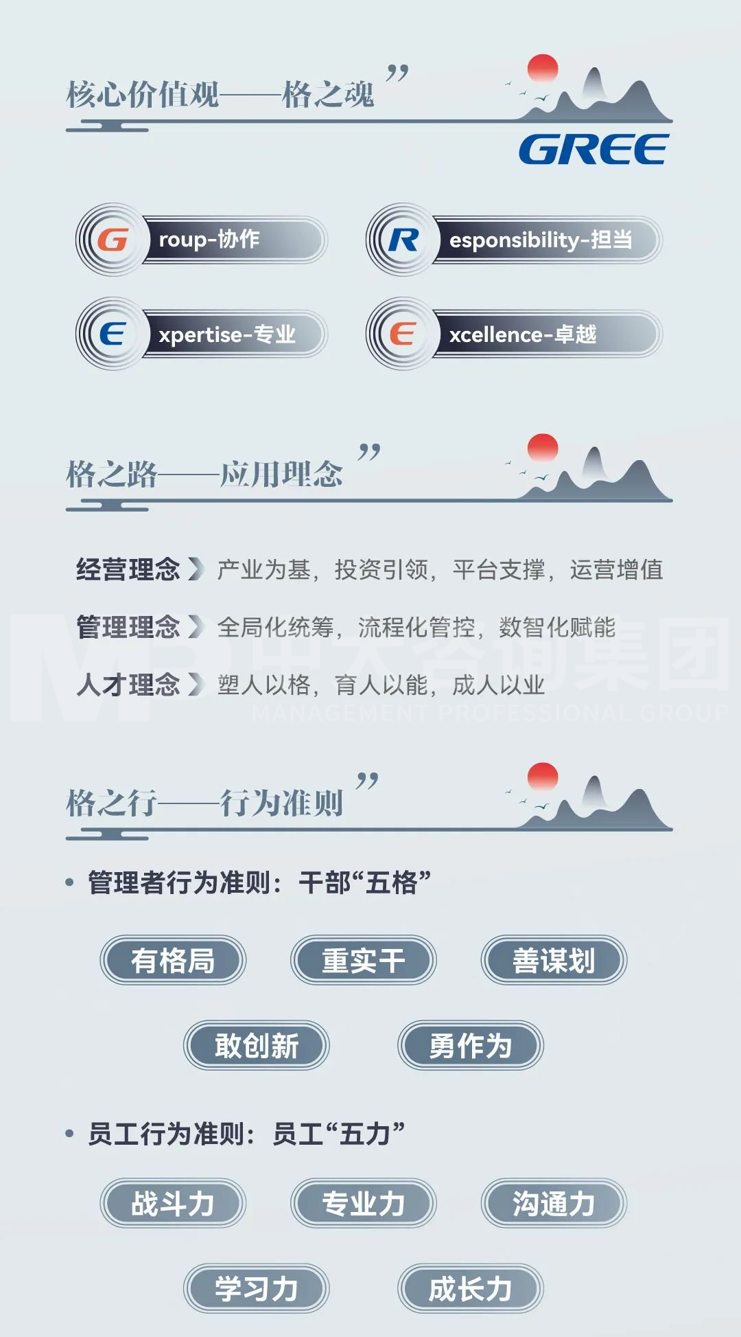 行有格，創(chuàng)為先：中大咨詢助力格力集團(tuán)持續(xù)煥發(fā)文化動能