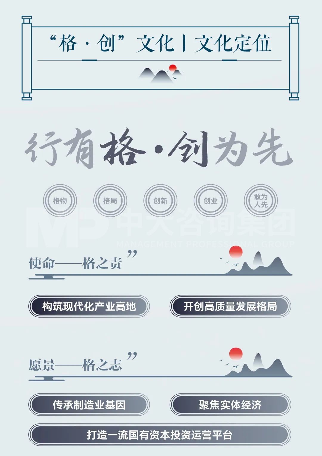 行有格，創(chuàng)為先：中大咨詢助力格力集團(tuán)持續(xù)煥發(fā)文化動能