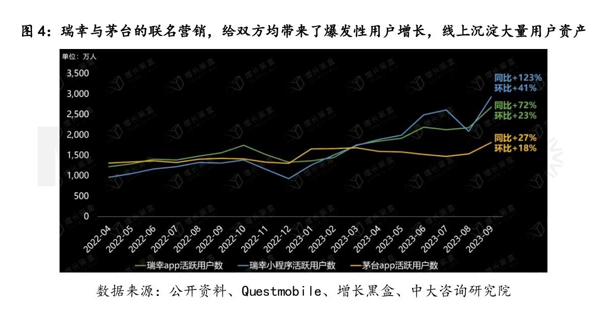 寫在變局前夜:白酒行業(yè)復盤與展望 寫在變局前夜:白酒行業(yè)復盤與展望