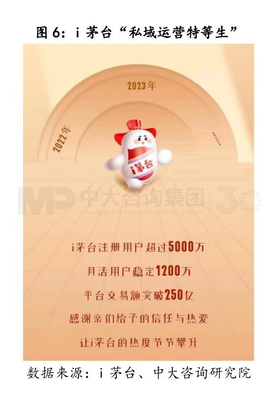 寫在變局前夜:白酒行業(yè)復盤與展望 寫在變局前夜:白酒行業(yè)復盤與展望