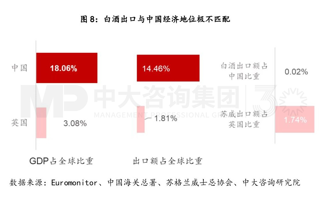 寫在變局前夜:白酒行業(yè)復盤與展望 寫在變局前夜:白酒行業(yè)復盤與展望