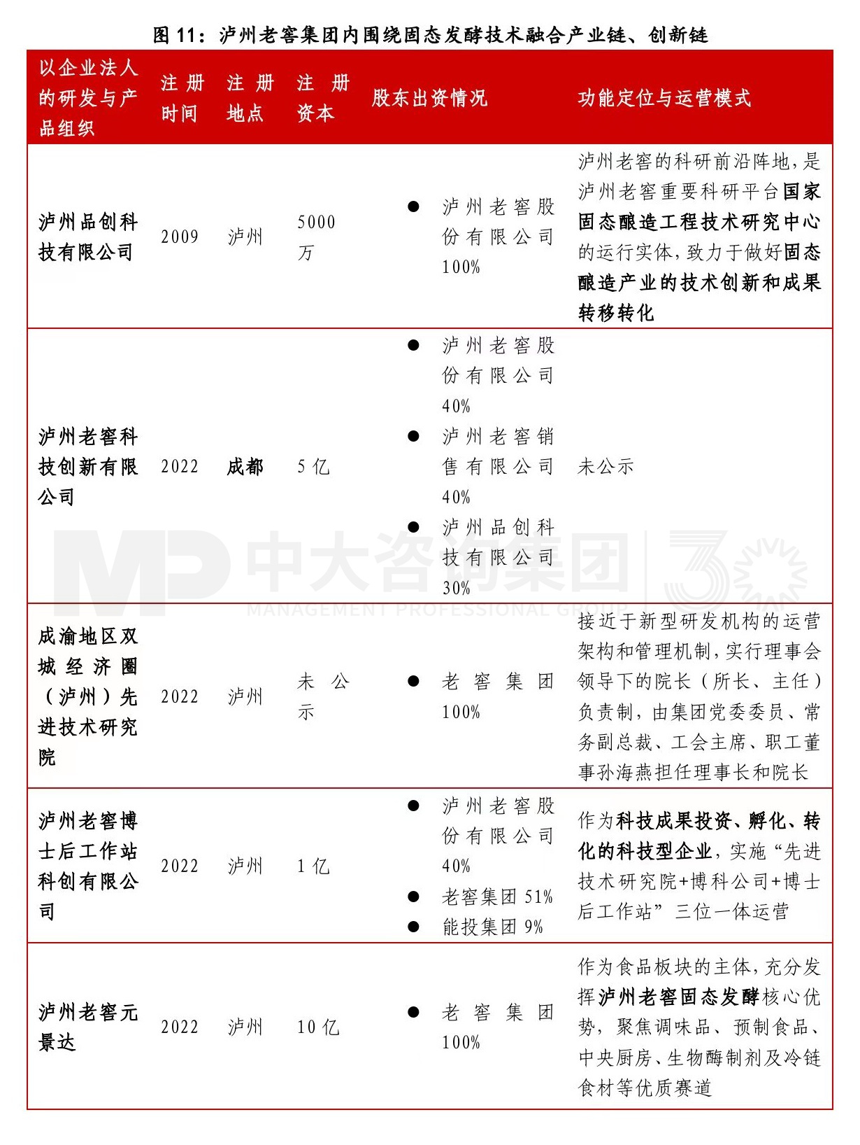 寫在變局前夜:白酒行業(yè)復盤與展望 寫在變局前夜:白酒行業(yè)復盤與展望