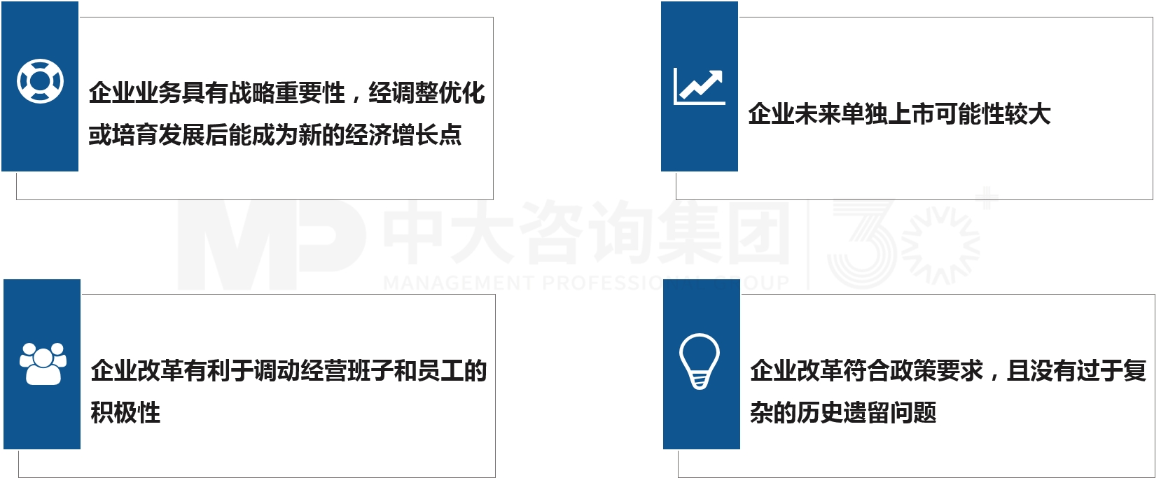 混合所有制改革