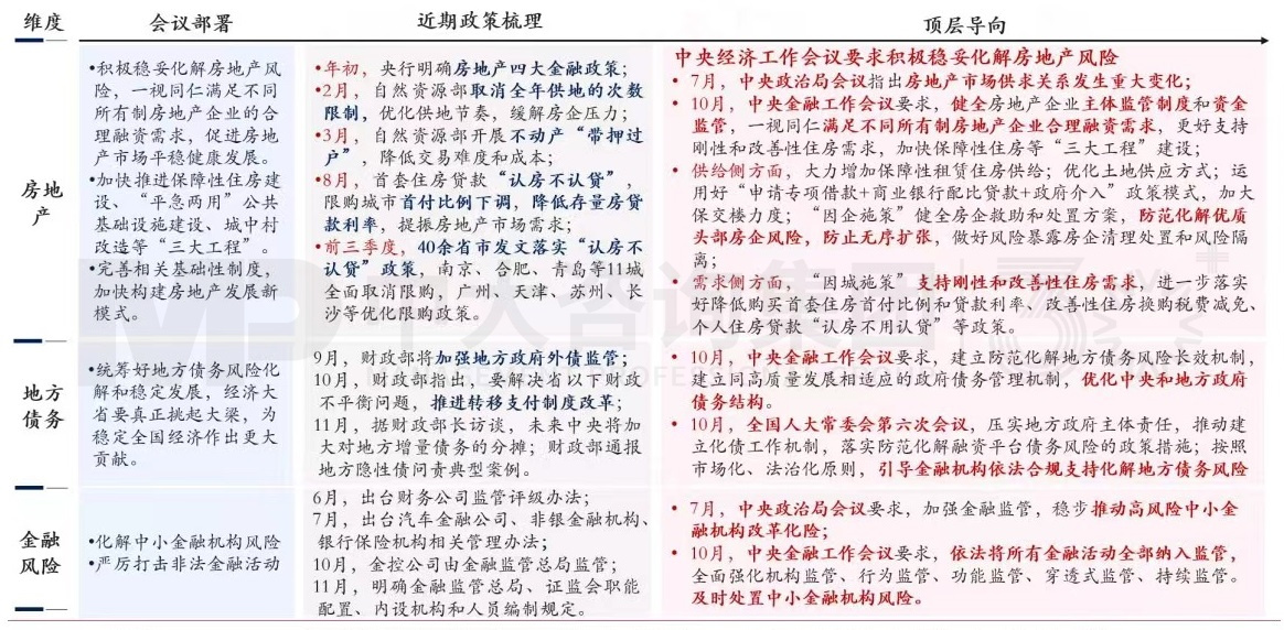 2024年中國經(jīng)濟真的要硬著陸嗎 丨 中國宏觀經(jīng)濟深度研判與2024年經(jīng)濟預(yù)判