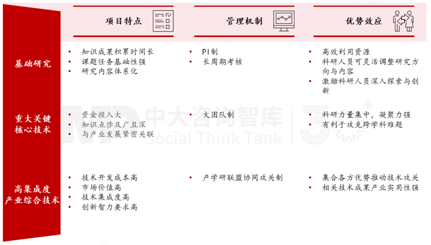 新質生產力培育 | 寧波新材料產業(yè)培育做法對地方政府培育新興產業(yè)的經驗借鑒（標桿篇二）