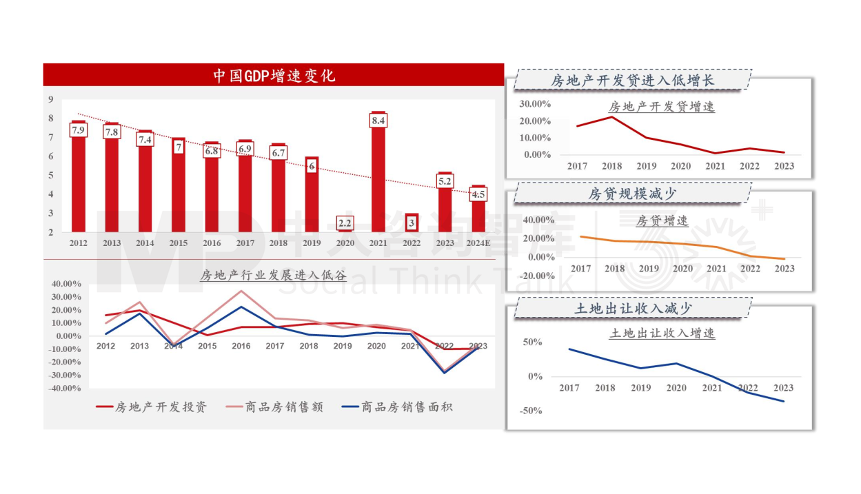 新質(zhì)生產(chǎn)力培育 | 地方政府該從哪些方面發(fā)力，培育新質(zhì)生產(chǎn)力