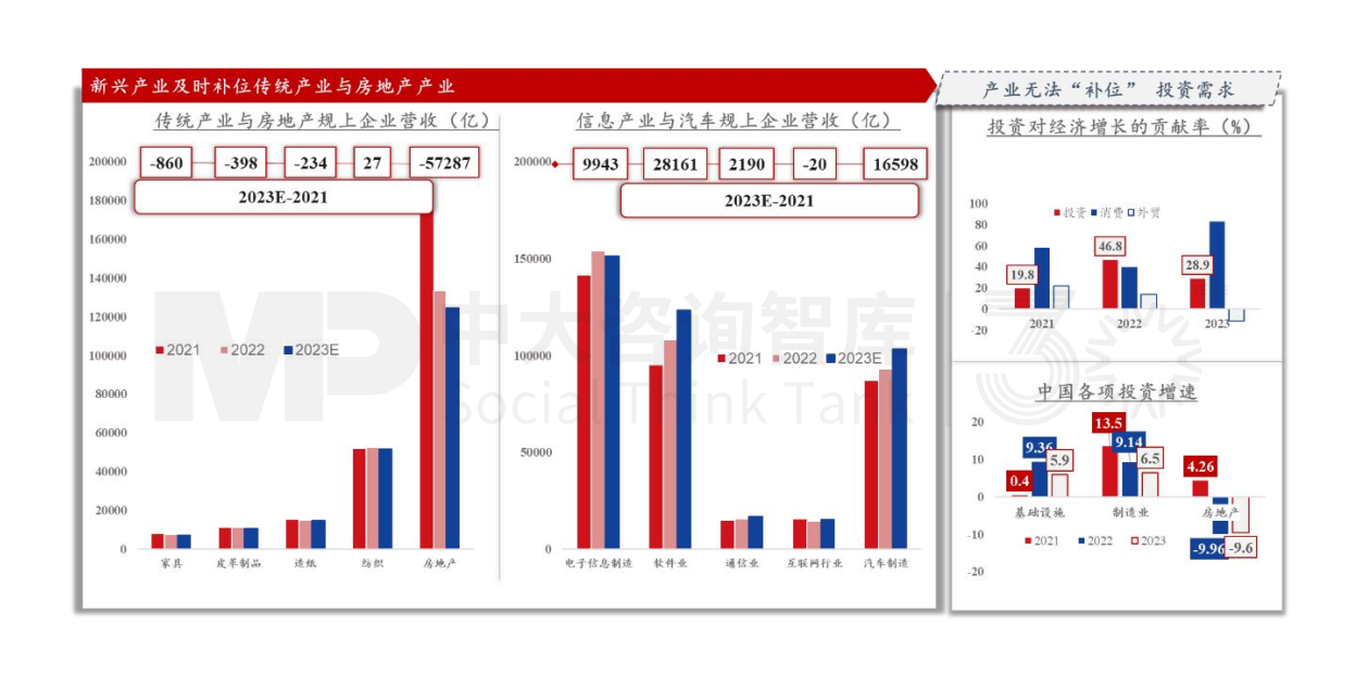 新質(zhì)生產(chǎn)力培育 | 地方政府該從哪些方面發(fā)力，培育新質(zhì)生產(chǎn)力