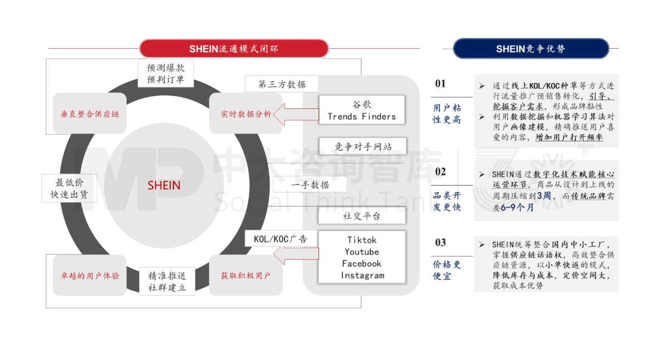 新質(zhì)生產(chǎn)力培育 | 地方政府該從哪些方面發(fā)力，培育新質(zhì)生產(chǎn)力