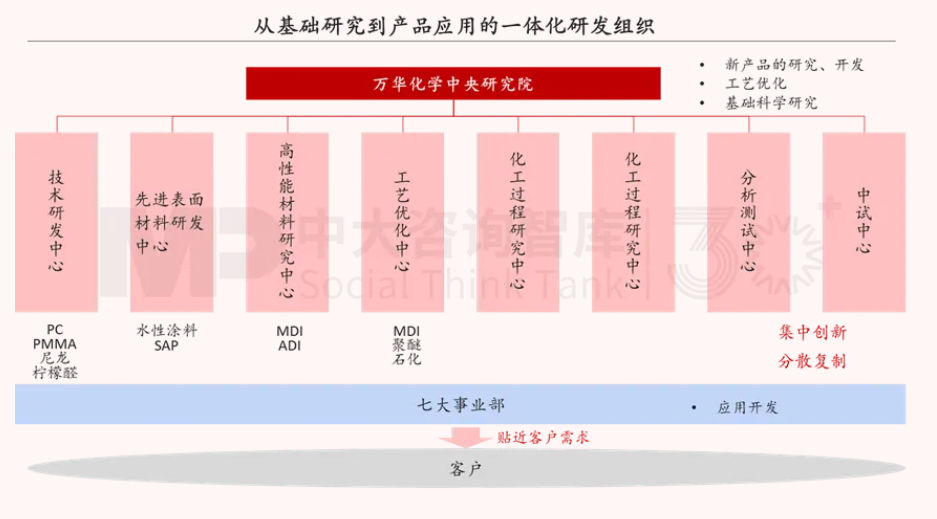 面向未來，企業(yè)如何實現(xiàn)面向戰(zhàn)略變革的對標？——以黃金礦產(chǎn)企業(yè)為例