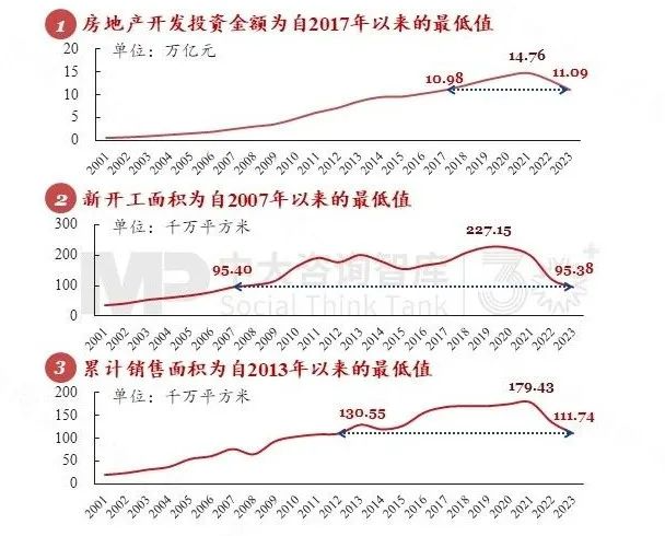 “十五五”前瞻系列：從三中全會(huì)要求看地方國企轉(zhuǎn)型——新使命 新賽道 新希望