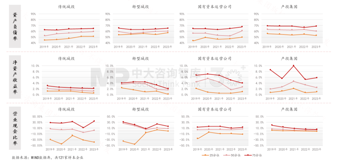 “十五五”前瞻系列：從三中全會(huì)要求看地方國企轉(zhuǎn)型——新使命 新賽道 新希望