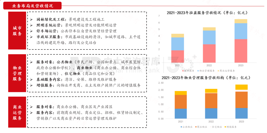 “十五五”前瞻系列：從三中全會(huì)要求看地方國企轉(zhuǎn)型——新使命 新賽道 新希望