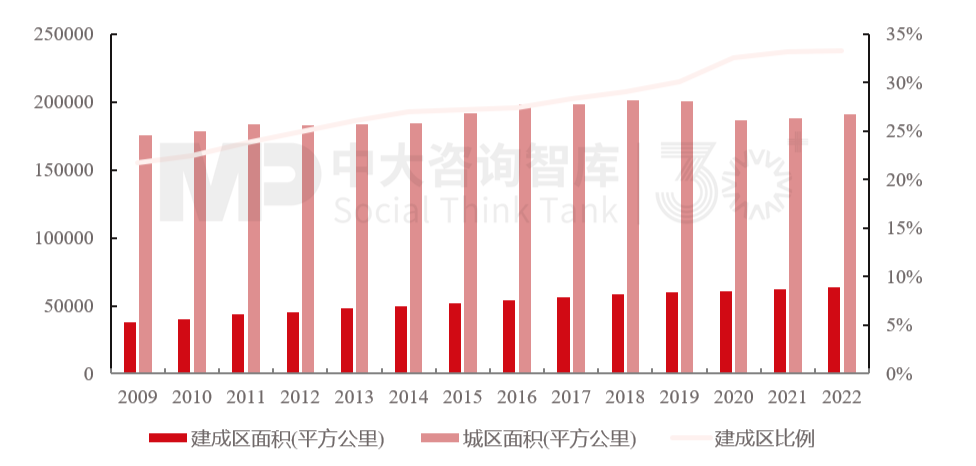 重磅發(fā)布！中央政治局對我國當前經(jīng)濟形勢做出最新研判