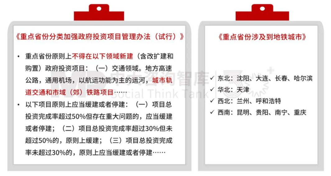 “十五五”前瞻系列：從三中全會(huì)要求看軌道交通企業(yè)轉(zhuǎn)型之路