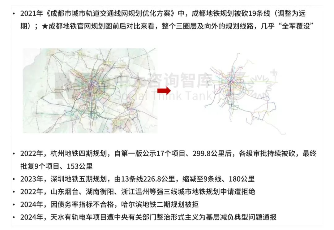 “十五五”前瞻系列：從三中全會(huì)要求看軌道交通企業(yè)轉(zhuǎn)型之路