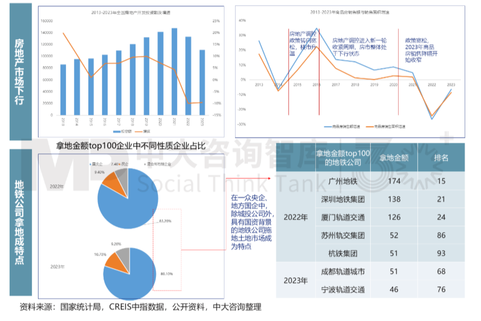 “十五五”前瞻系列：從三中全會(huì)要求看軌道交通企業(yè)轉(zhuǎn)型之路