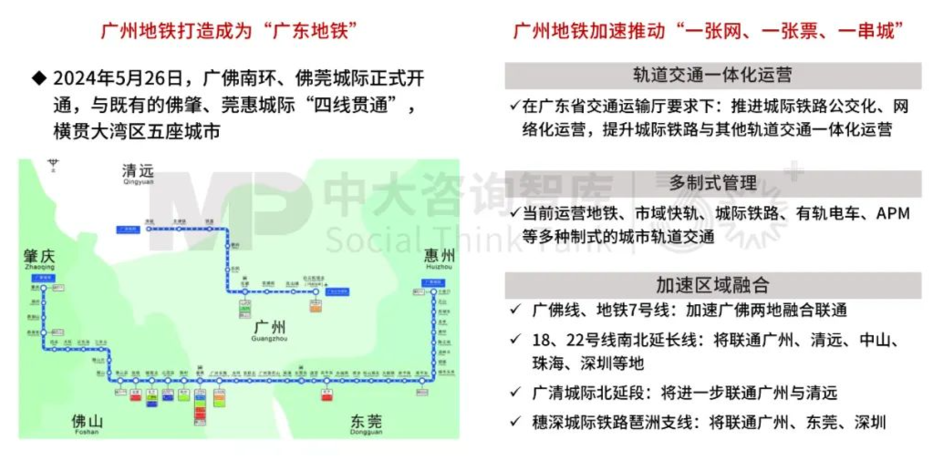 “十五五”前瞻系列：從三中全會(huì)要求看軌道交通企業(yè)轉(zhuǎn)型之路