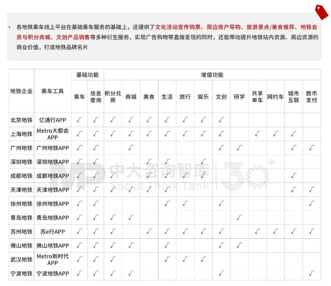 “十五五”前瞻系列：從三中全會(huì)要求看軌道交通企業(yè)轉(zhuǎn)型之路