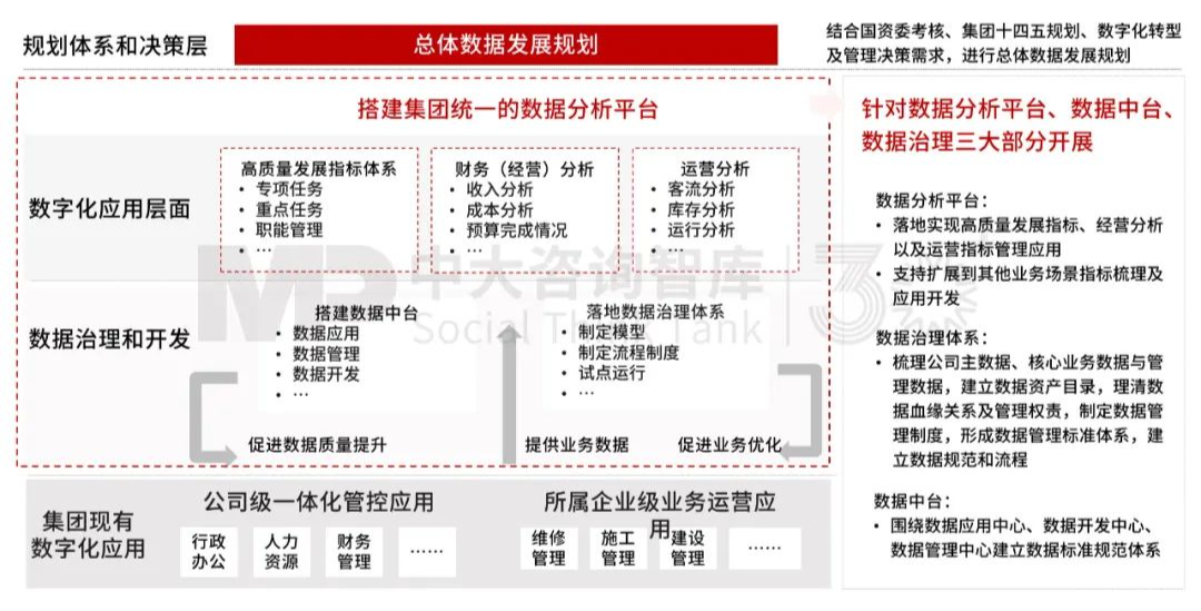 “十五五”前瞻系列：從三中全會(huì)要求看軌道交通企業(yè)轉(zhuǎn)型之路