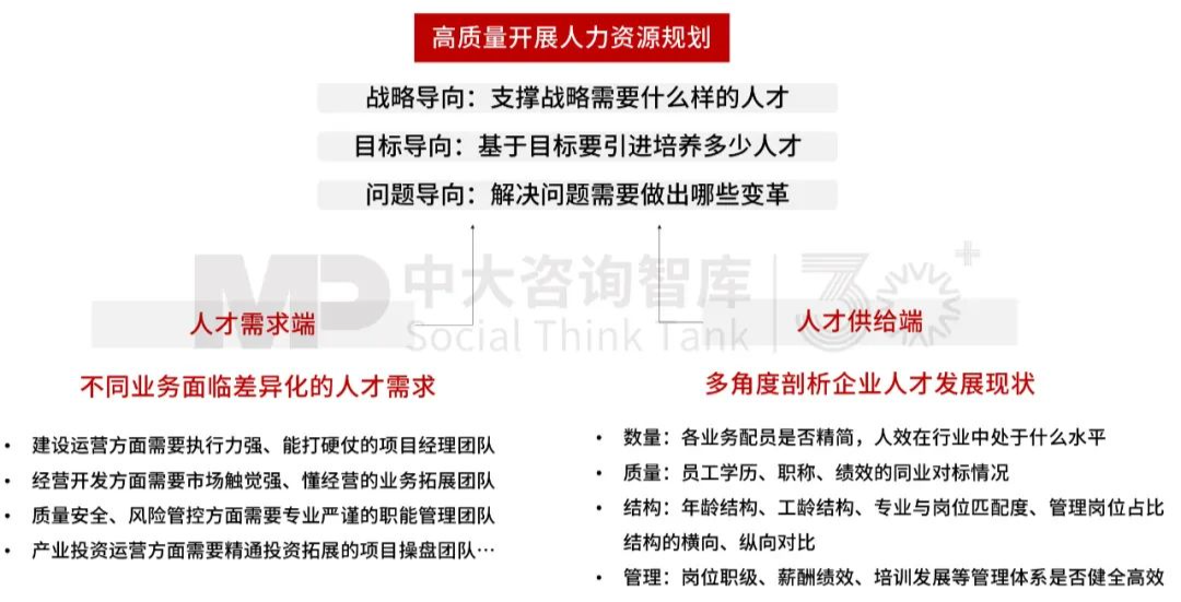 “十五五”前瞻系列：從三中全會(huì)要求看軌道交通企業(yè)轉(zhuǎn)型之路